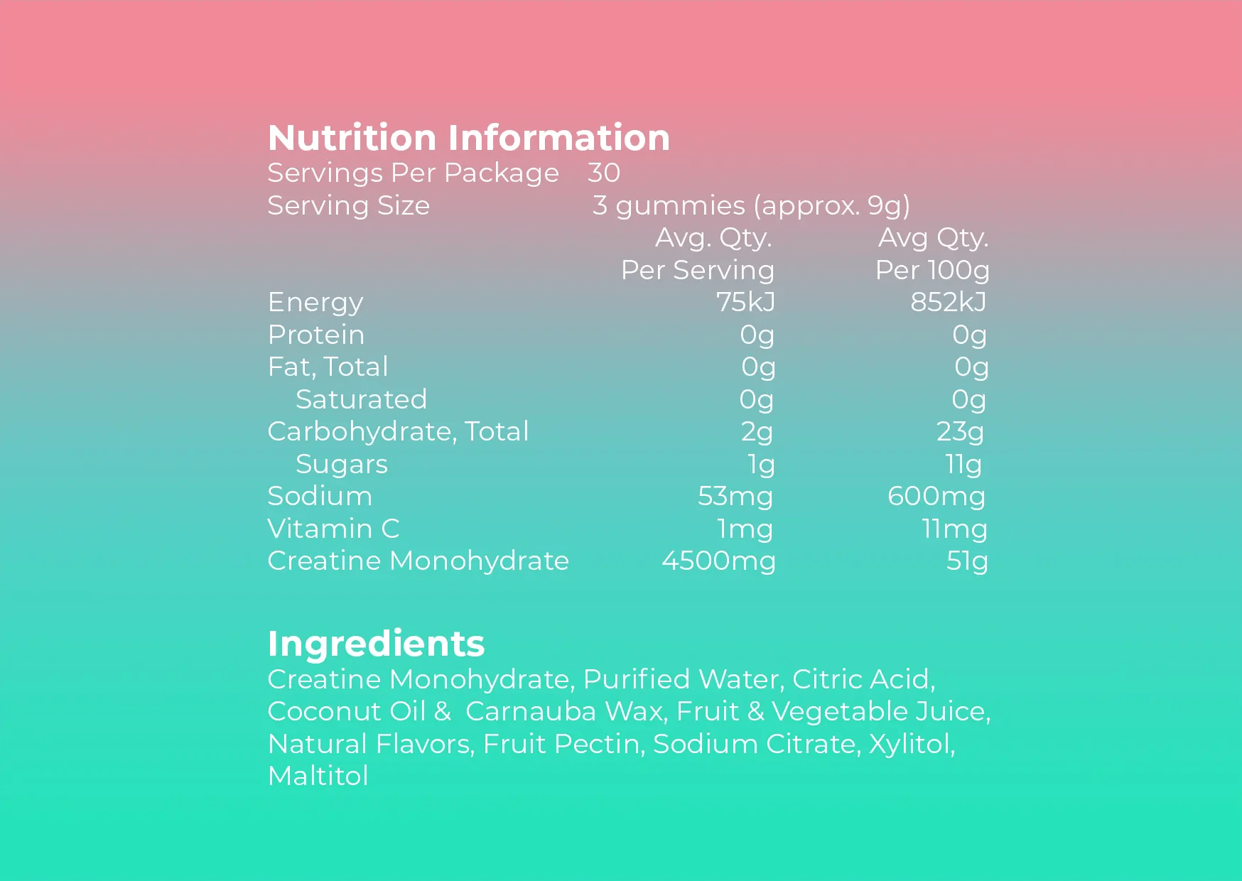 Gymmies Creatine Monohydrate Gummies