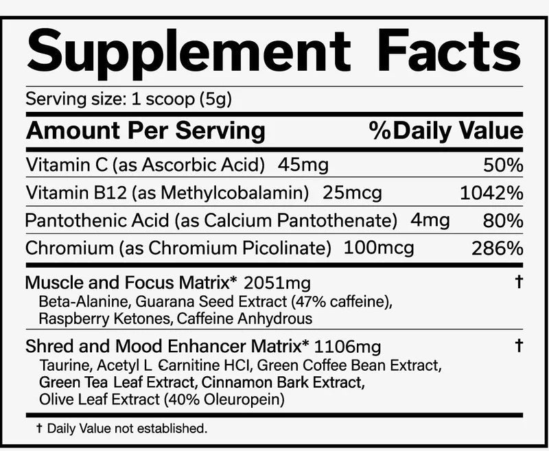 JNX Sports The Ripper! Fat Burner – 5 Serve Sample Pack