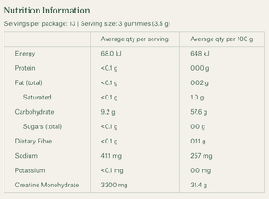 Juniper Creatine Gummies