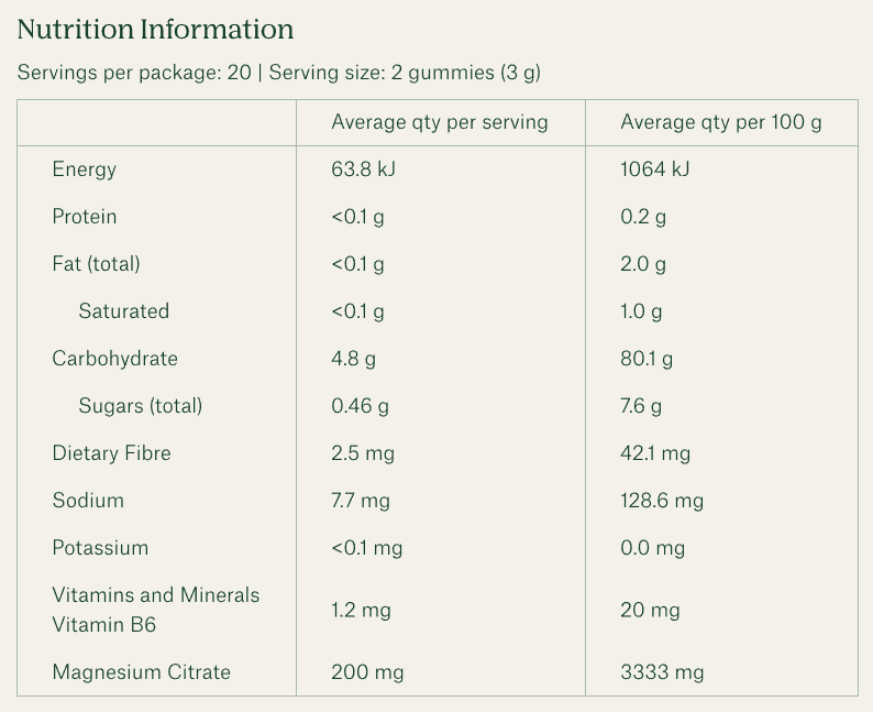 Juniper Post Workout Gummies