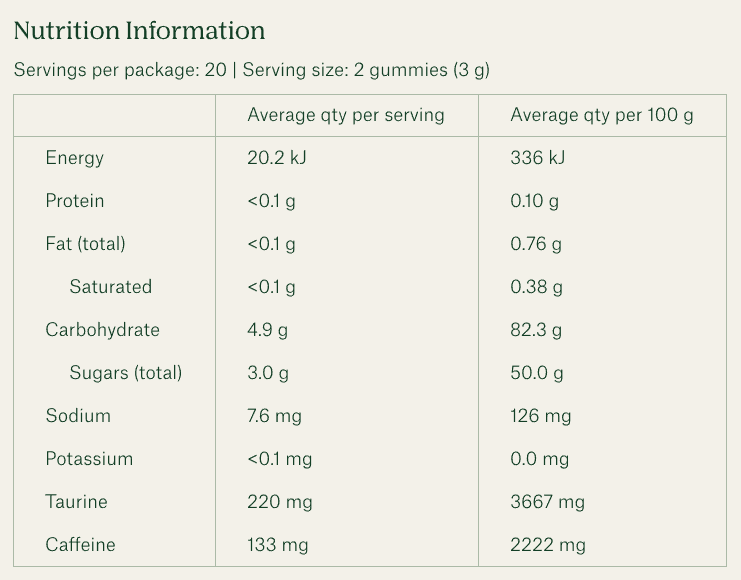 Juniper Pre Workout Gummies