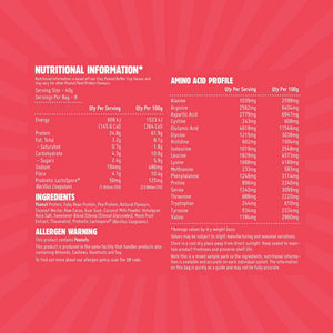 Macro Mike Peanut Plant Protein Sample Pack | TopDog Nutrition