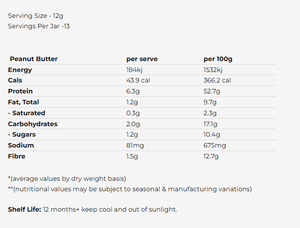 Macro Mike Powdered Peanut Butter | TopDog Nutrition