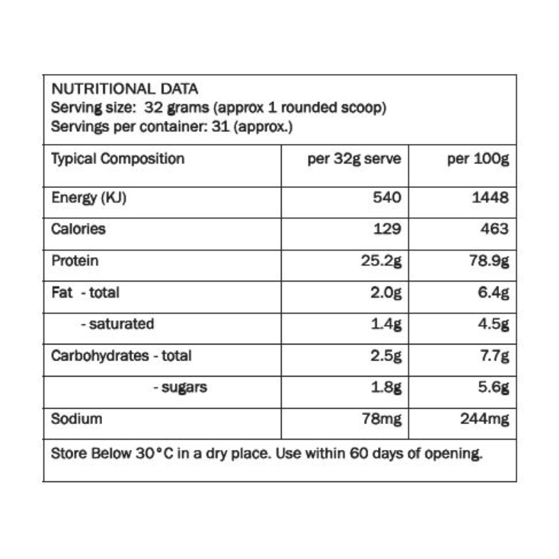 Mahi Supplements WPC/WPI Protein