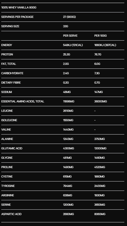 Musashi 100% Whey Protein Powder