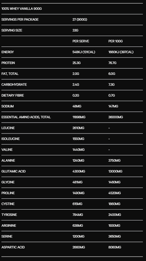Musashi 100% Whey Protein Powder