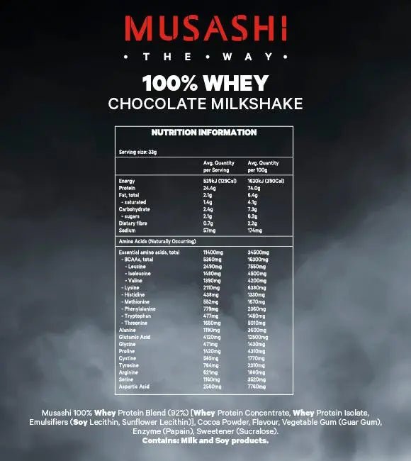 Musashi 100% Whey Protein