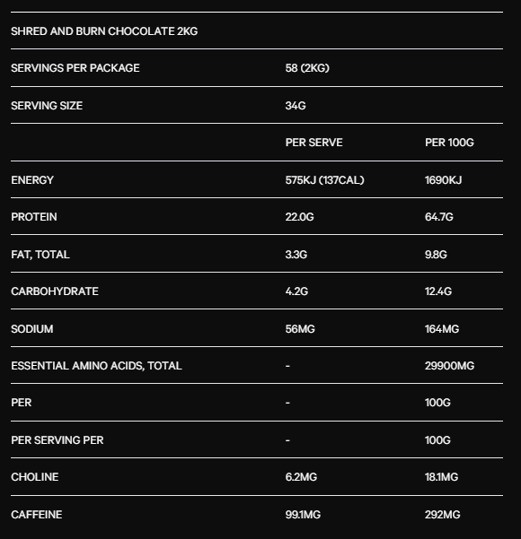 Musashi Shred & Burn