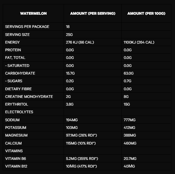 Musashi Sport Hydration