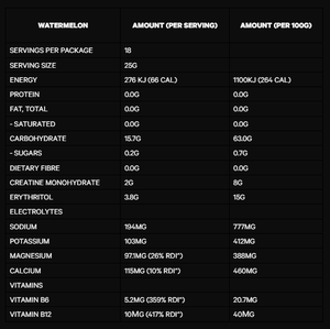 Musashi Sport Hydration