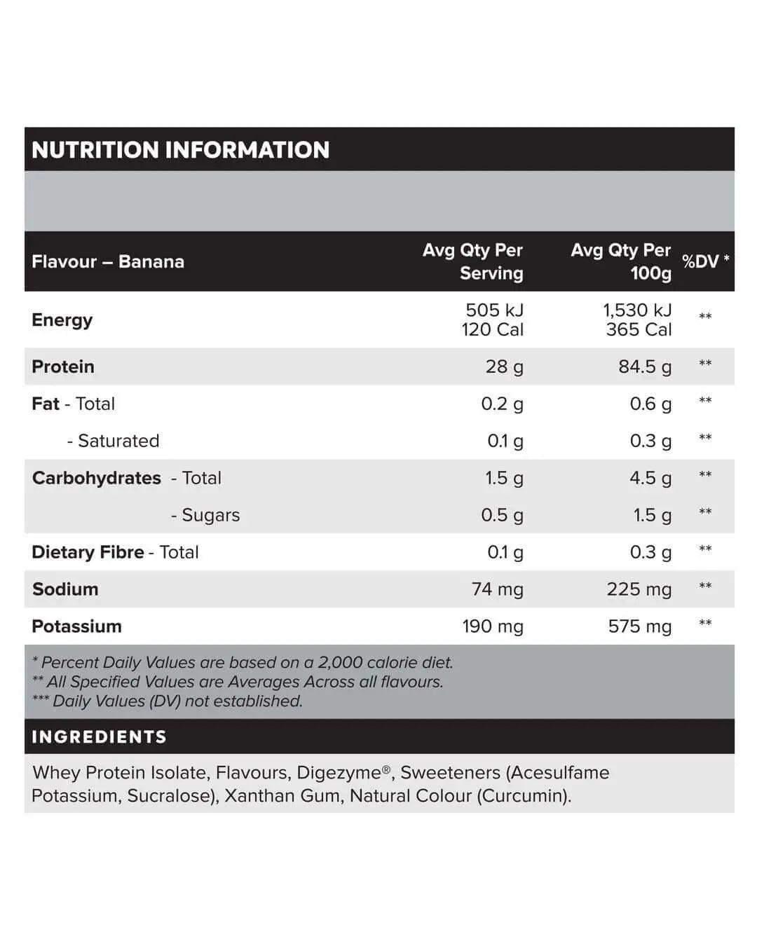 Muscle Nation 100% Whey Isolate