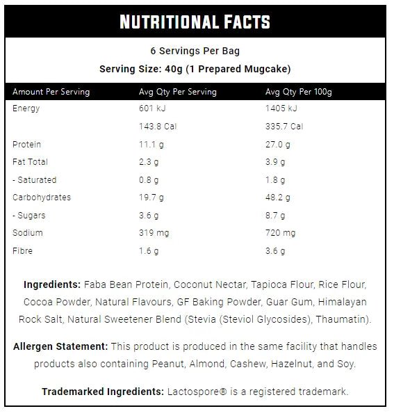 Nexus Sports Nutrition Mug Cakes