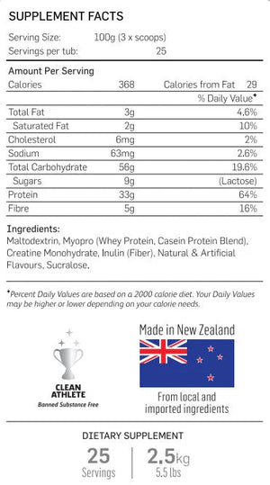 NutraTech NutraMass High Protein Mass Gainer