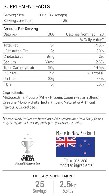 NutraTech NutraMass High Protein Mass Gainer