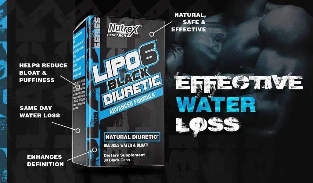 Nutrex Lipo-6 Black Diuretic