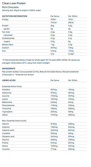 NuZest Clean Lean Protein