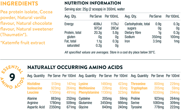 NuZest Clean Lean Protein