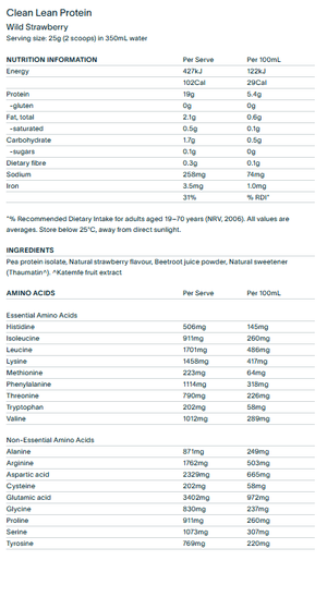 NuZest Clean Lean Protein