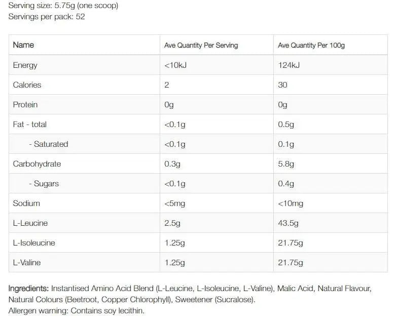 NZProtein BCAA's