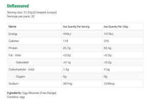 NZProtein Egg White Protein