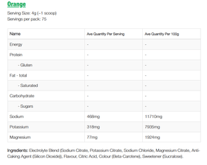 NZProtein Electrolytes