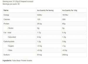 NZProtein Faba Bean Protein