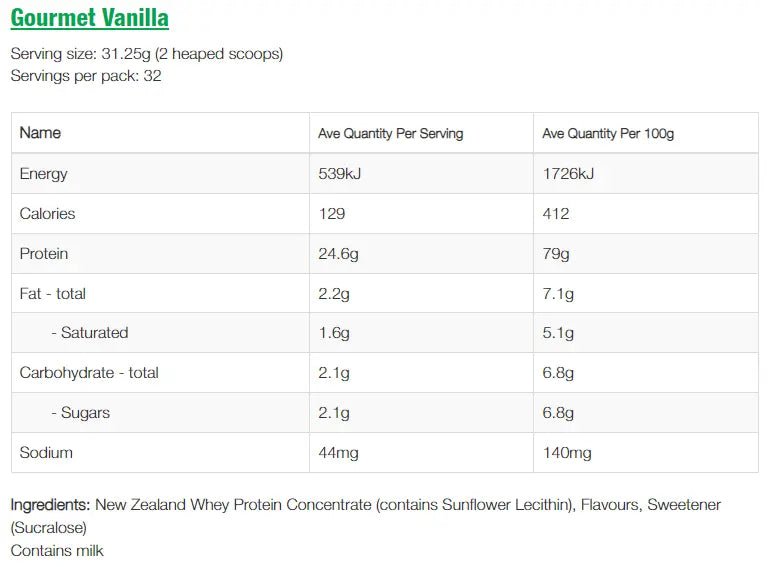 NZProtein NZ Whey Protein 1KG