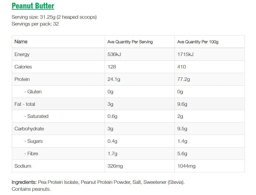 NZProtein Pea Isolate Protein