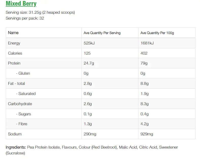 NZProtein Pea Isolate Protein