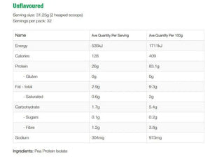 NZProtein Pea Isolate Protein