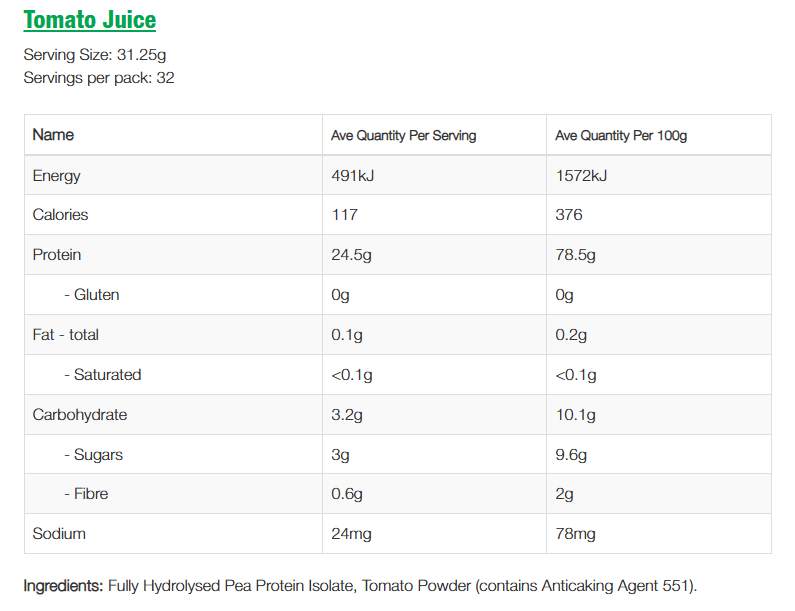 NZProtein Pea Peptides