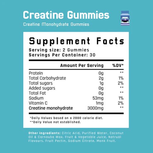 Pixelated Labs Creatine Gummies