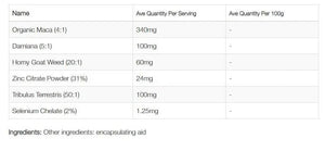 NZProtein Test Booster