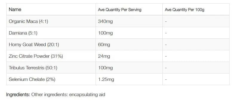 NZProtein Test Booster