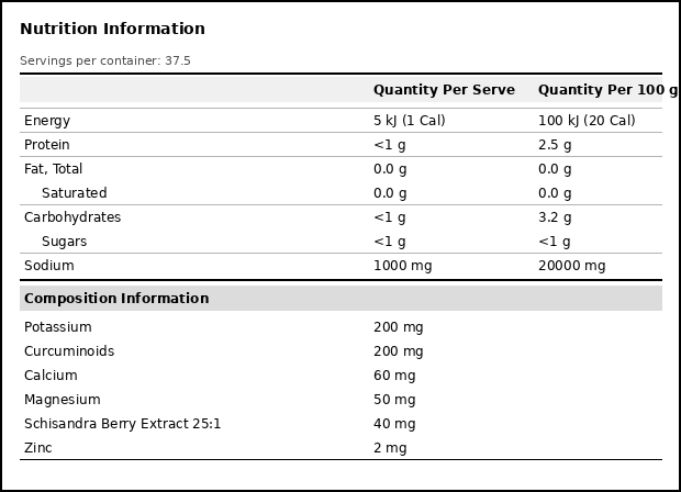 ATP Science Performance Hydration