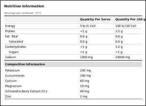 ATP Science Performance Hydration