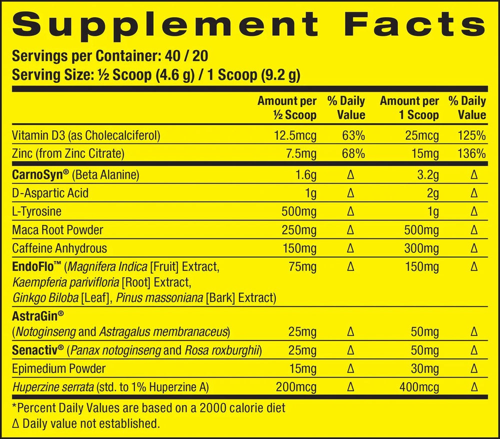 PharmaFreak Achilles Freak