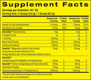 PharmaFreak Achilles Freak