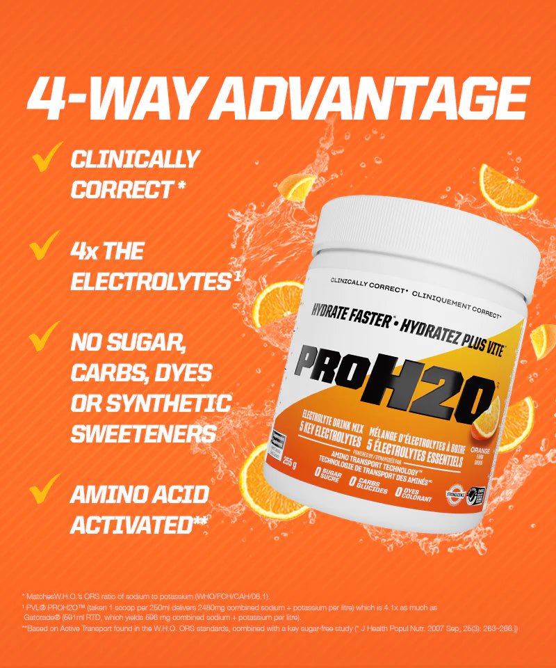 PVL PROH2O Electrolyte Mix