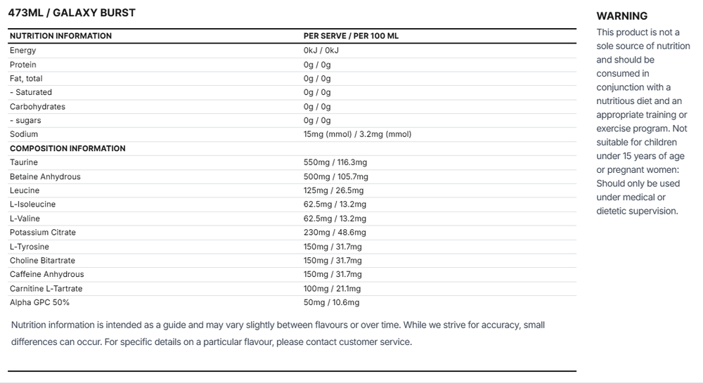 Raze Energy RTD Drinks | TopDog Nutrition