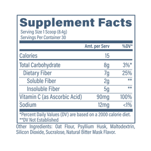 Revive Fiber – Digestive & Gut Health Support