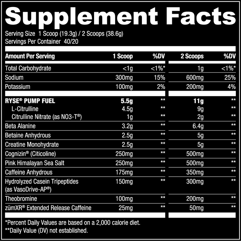 Ryse Godzilla Pre Workout