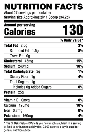 Ryse Loaded Protein