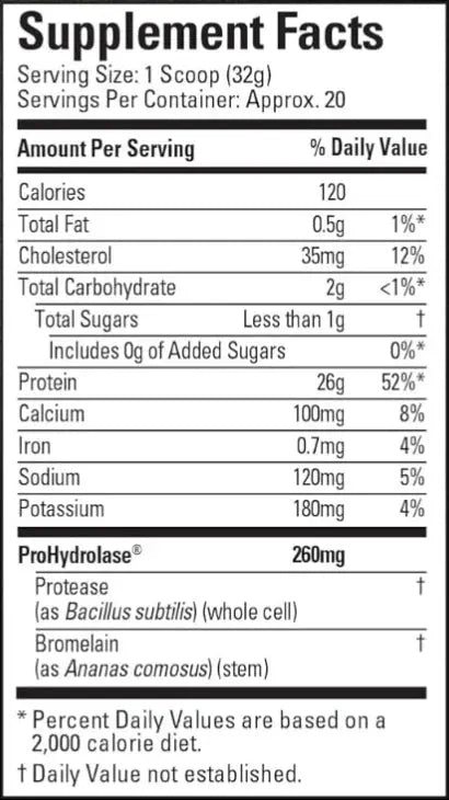 Sixstar Whey Isolate 1.4Lb