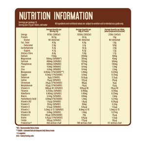 Trim Tonics Formulated Meal Replacement