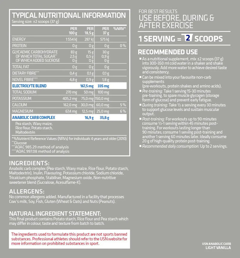 USN Anabolic Carb