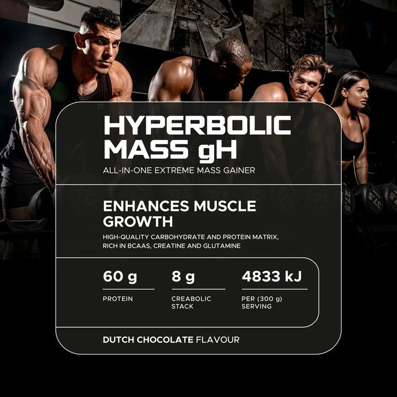 USN Hyperbolic Mass GH