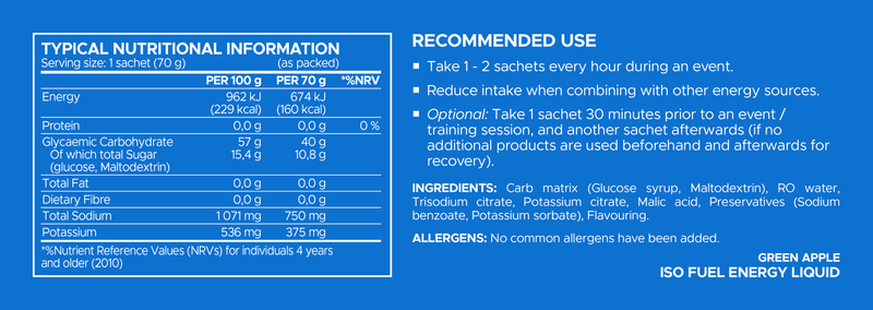 USN Iso Fuel Energy Gel
