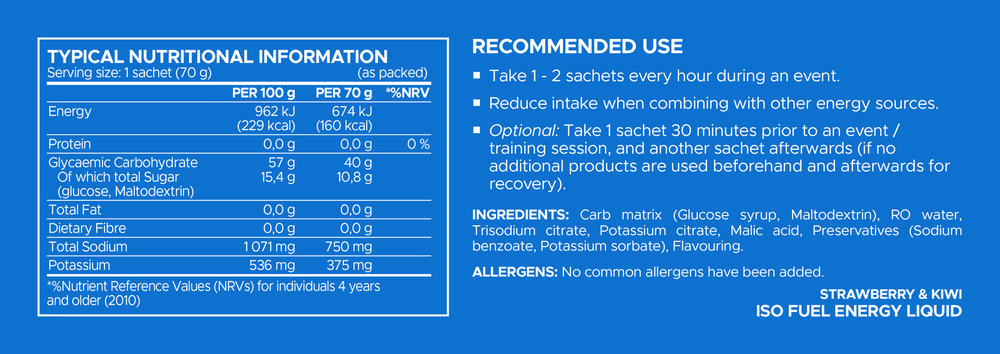 USN Iso Fuel Energy Gel