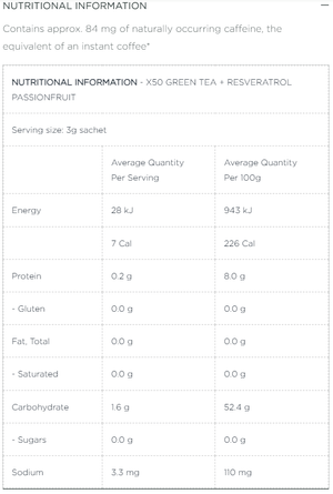 x50 Green Tea With Resveratrol